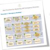 SAP Best Practices for Recovery - Flowchart